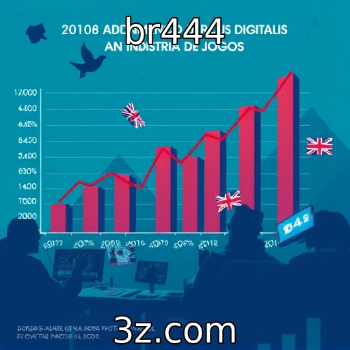 Crescimento das vendas digitais na indústria de jogos
